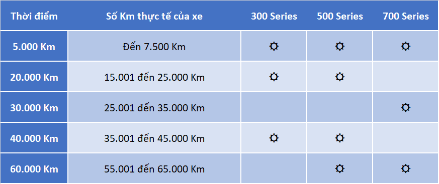 width=700